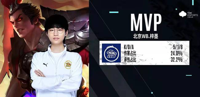 是场外都备 是场外都备