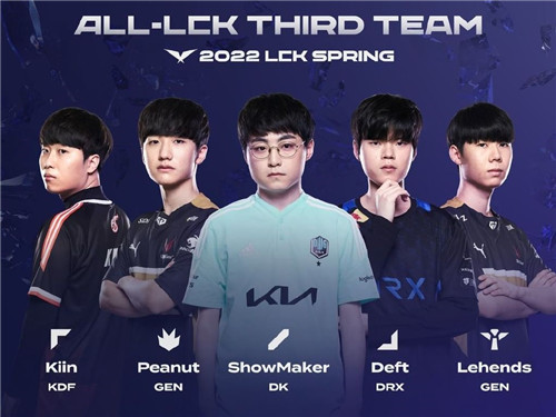 继续投资 继续投资