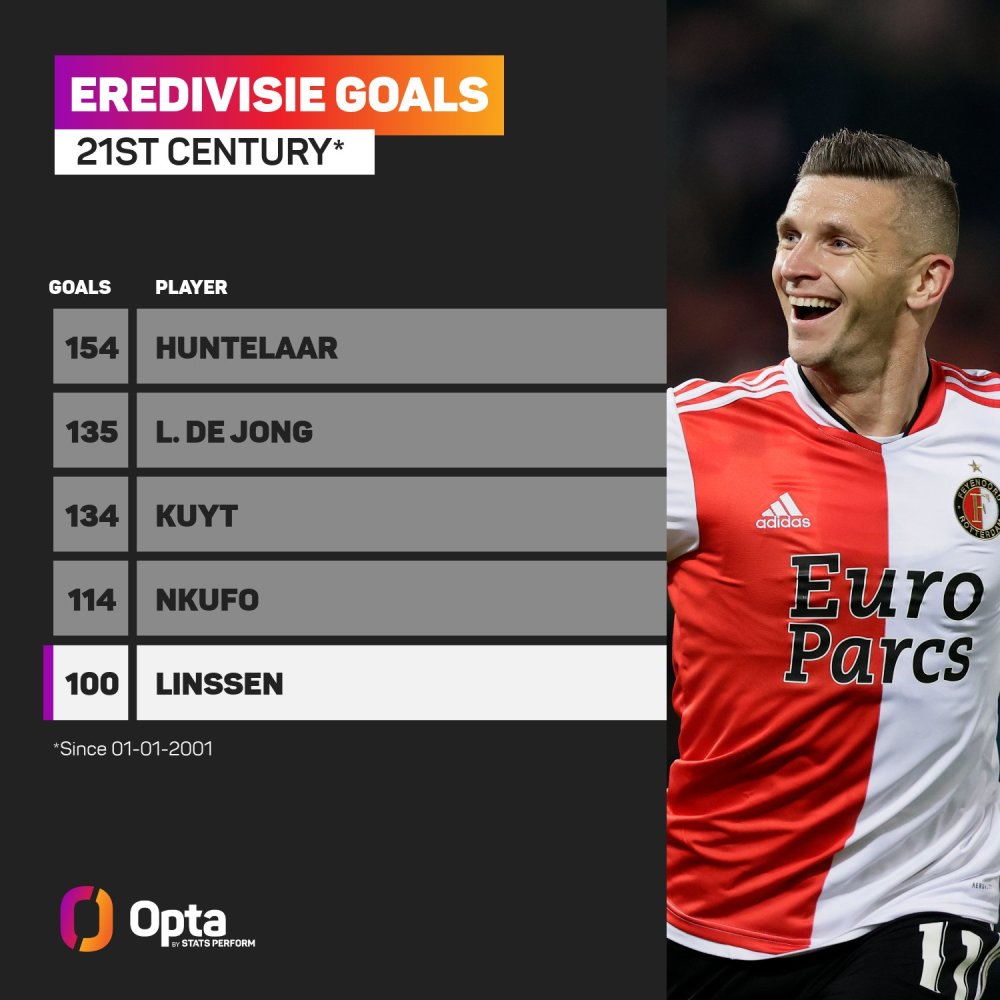 与奥格斯堡 与奥格斯堡