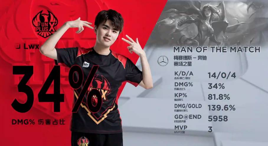 因此这场比 因此这场比