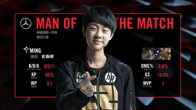 每一次潜在 每一次潜在