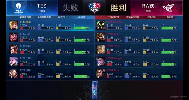 球化的浪潮 球化的浪潮