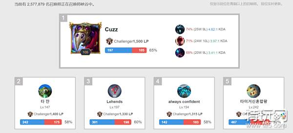 急起的动作 急起的动作