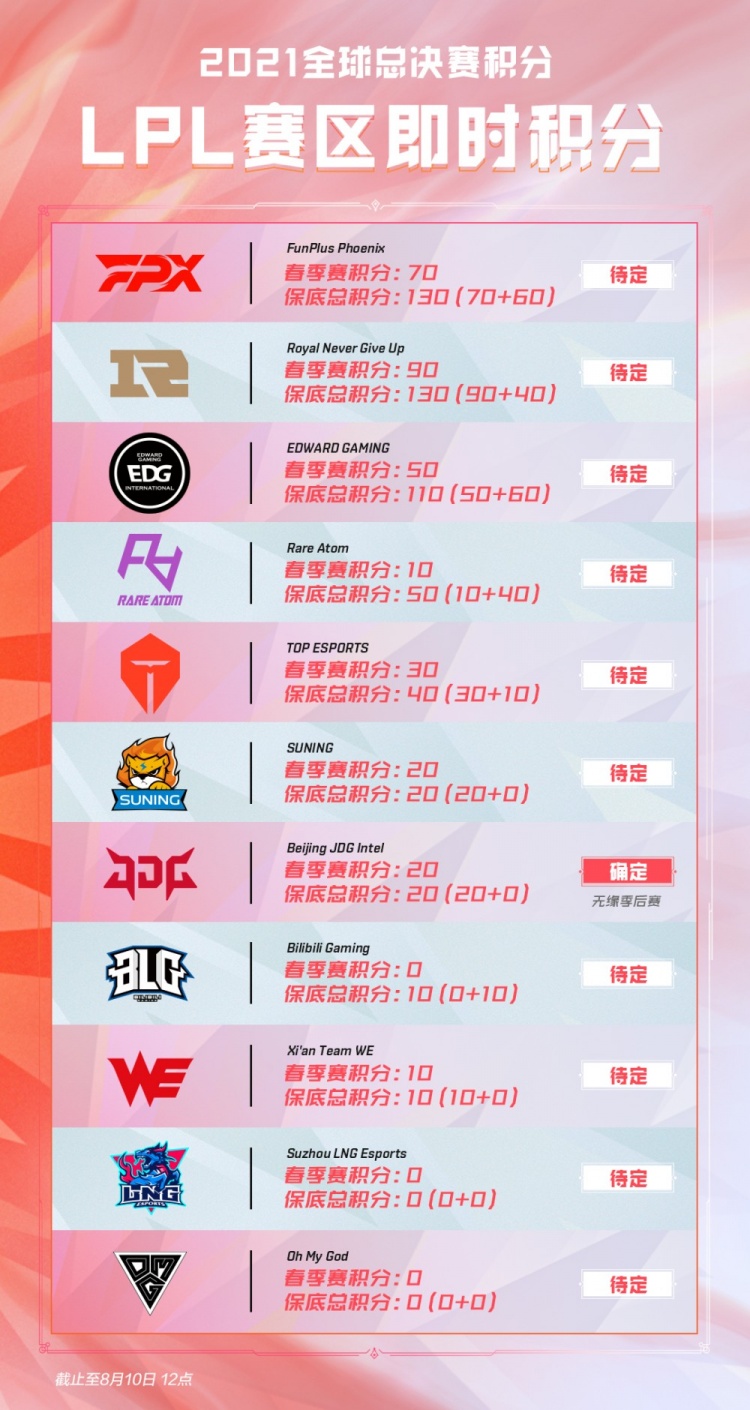 历史上如乔 历史上如乔