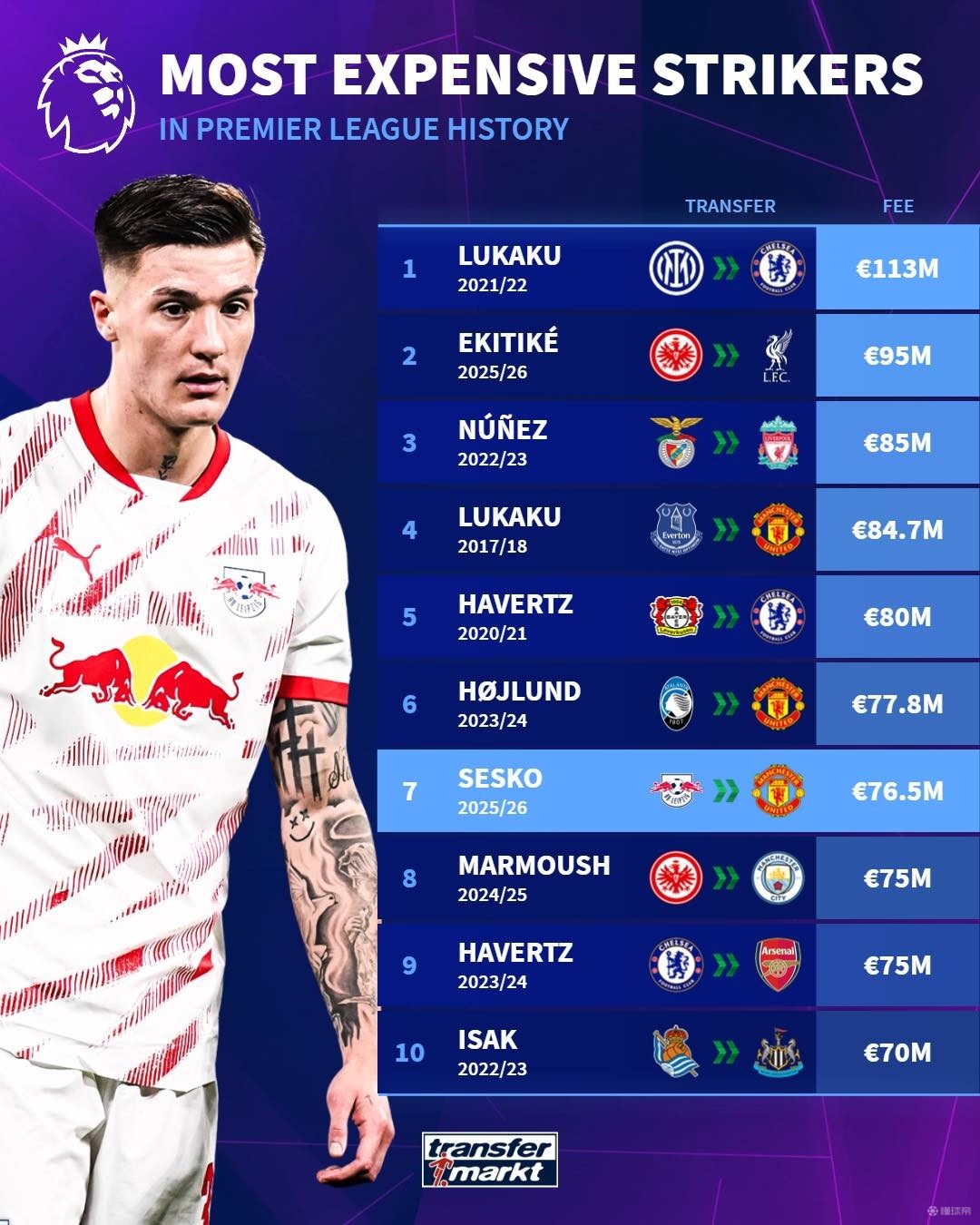 在比赛期间 在比赛期间