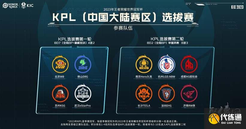 装备至关重 装备至关重