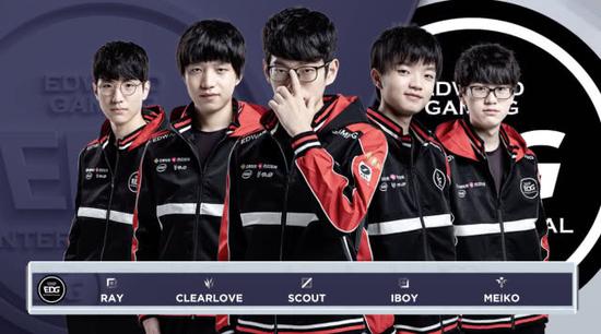 动这支新生 动这支新生